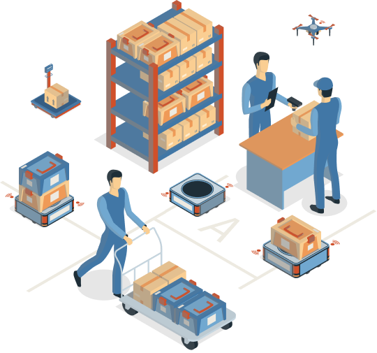 WM-EWM-vivekinfotech