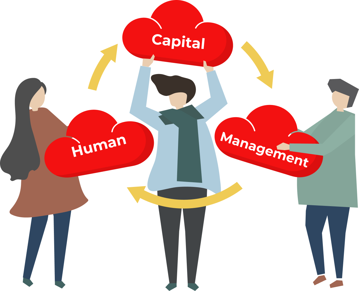 human-capital-management-vivekinfotech