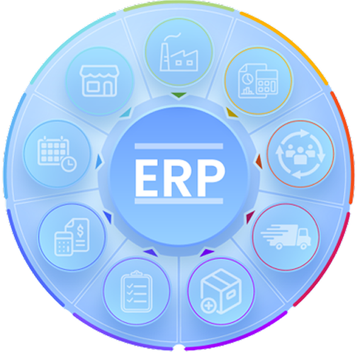 Custom-ERP-Development-vivekinfotech