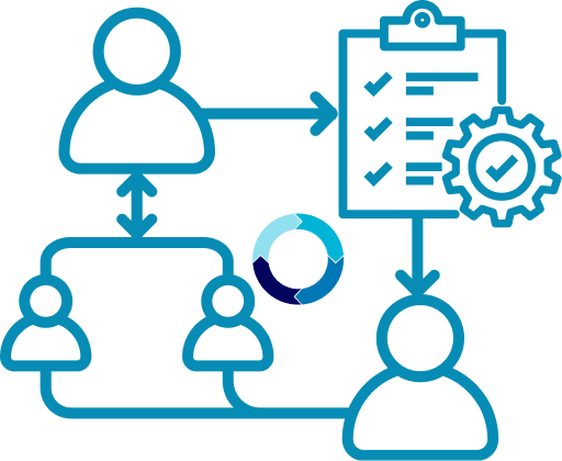 Full-cycle-SAP-ERP-Implementation