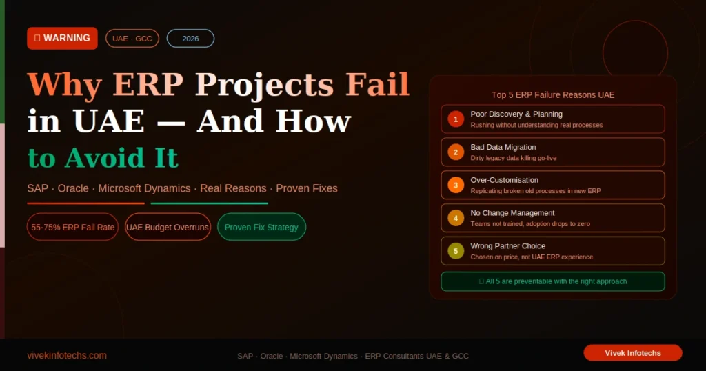 erp-implementation-failure-uae-2026
