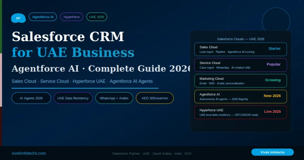 salesforce-crm-uae-agentforce-2026