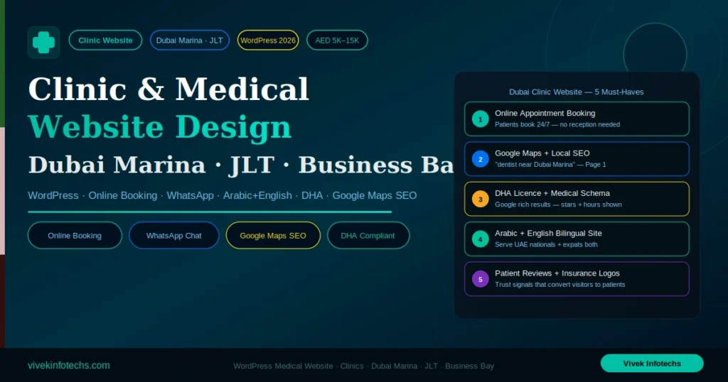 Clinic & Medical Website Design — Dubai Marina, JLT, Business Bay