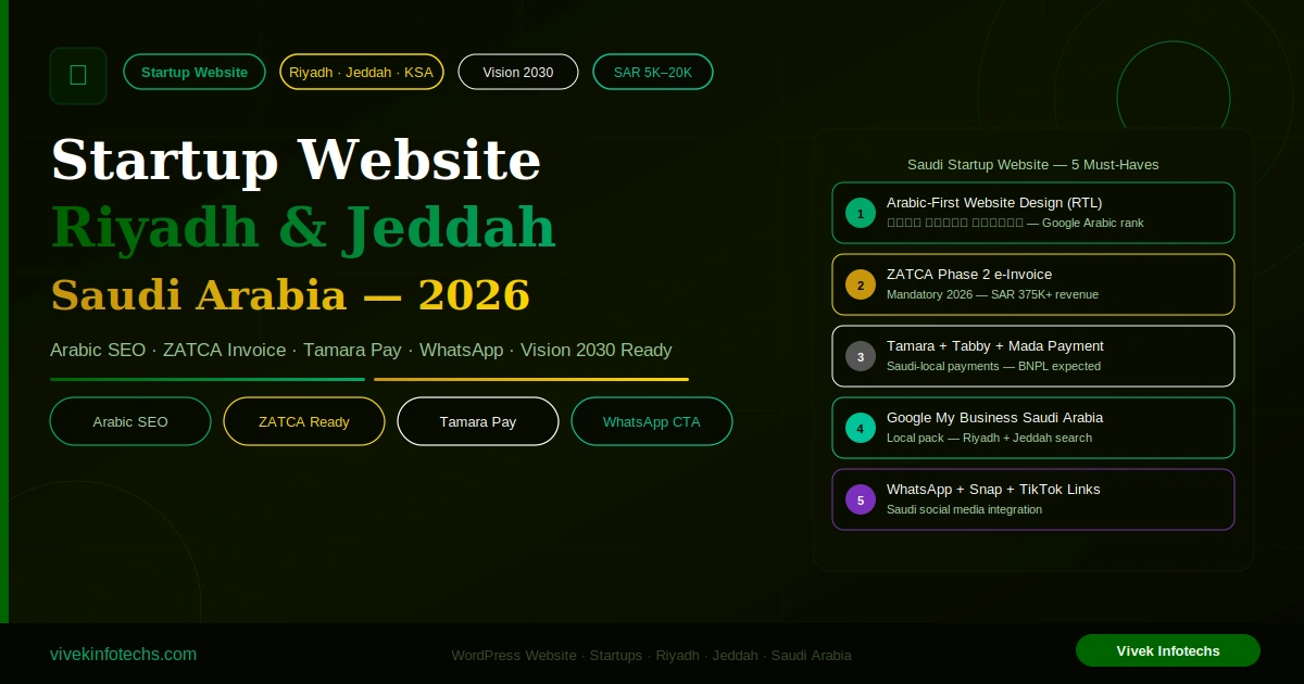 Startup Website Development in Riyadh & Jeddah — Saudi Arabia 2026